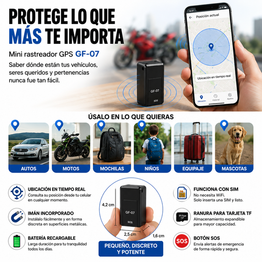 MINI GPS INTELIGENTE